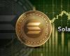 Cryptocurrencies: the value of solana for this day