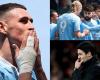 Man City player ratings vs Fulham: Josko Gvardiol’s a goal machine! All Arsenal can do now is pray as Croatian’s double & more class from Phil Foden gets the job done