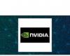 First Trust Direct Indexing LP Boosts Stock Position in NVIDIA Co. (NASDAQ:NVDA)