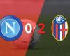 Bologna dominates and wins with a solid 2-0 against Napoli | A series