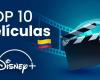 The most viewed this week on Disney+ in Colombia