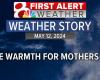 Forecast: Warmer temperatures for Mother’s Day ahead of rain this week | Weather