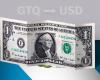Closing value of the dollar in Guatemala this May 13 from USD to GTQ
