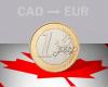 Closing value of the euro in Canada this May 13 from EUR to CAD