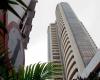 Infosys share price Today Live Updates : Infosys Stock Plunges on Market Turbulence