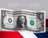 Closing value of the dollar in the Dominican Republic this May 13 from USD to DOP