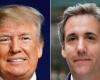Trump trial’s pivotal moment: Star witness Michael Cohen to take the stand