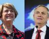 Cadem: Evelyn Matthei and José Antonio Kast consolidate themselves as the favorites for the presidential elections