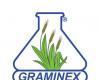 Final publication of a peer-reviewed GRAMINEX®, LLC clinical trial with Graminex® Flower Pollen Extract focusing on female urinary incontinence in Current Urology