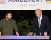 What is the pact between Joe Biden and Volodimir Zelensky about?