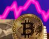 Bitcoin today: the price this Friday, June 14, minute by minute