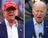 He predicted Biden’s victory against Trump in 2020 and now he risked who will win the next election