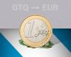 Closing value of the euro in Guatemala this June 14 from EUR to GTQ