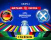 Scotland: summary, result and goals of the opening match of Euro 2024