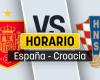 Spain – Croatia schedule: where to watch the Euro Cup match live and at what time