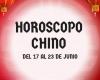 How the week of June 17 to 23 will go for you according to Chinese astrology in love, health and money