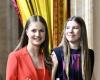 Princess Leonor and Infanta Sofía have given a surprise speech that has impacted the Kings
