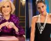 Who will be the guests of Mirtha Legrand and Juana Viale this coming weekend?