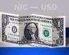 Nicaragua: closing price of the dollar today June 21 from USD to NIO