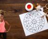 Predictions about the health and well-being of each of the zodiac signs