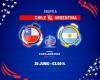 Copa América 2024: Chile – Argentina, live: Copa América 2024, live