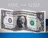 Honduras: closing price of the dollar today June 25 from USD to HNL