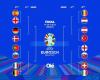 The Euro 2024 draw: all the qualifiers and the fixture for the round of 16 :: Olé
