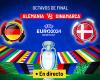 Euro Cup: Germany – Denmark: summary, result and goals of the round of 16 match at Euro 2024